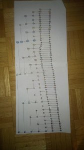 GLLLOOORRY 63 POSSIBLE ENDINGS